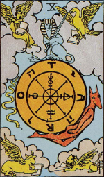 Wheel of Fortune